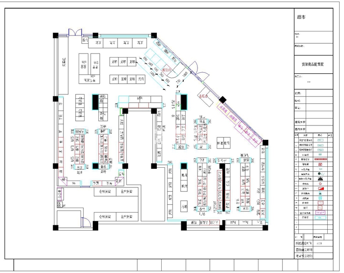 社區(qū)超市規(guī)劃設(shè)計(jì)方案1 社區(qū)超市規(guī)劃設(shè)計(jì)方案1